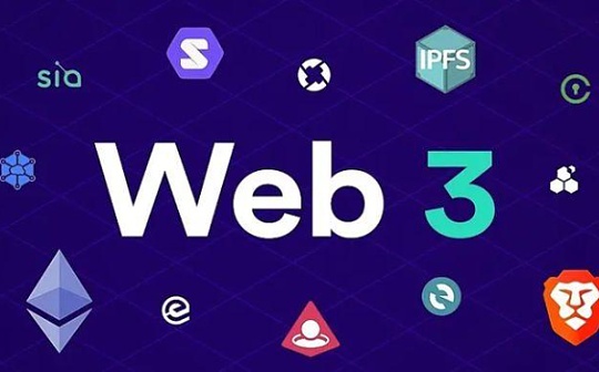 doge币值得投资吗？狗狗币实战买入策略分享
