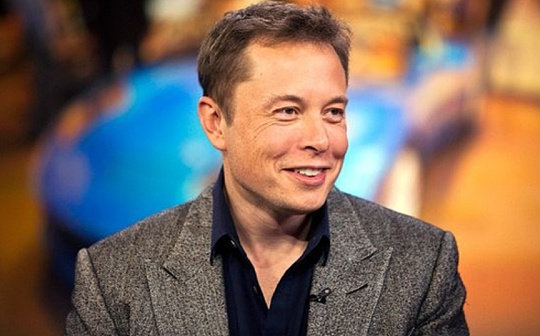 美股和比特币关联交易 | 跨市场协同策略详解