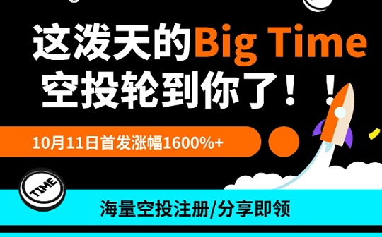 比特币每年生产数量 | 比特币币产总量与供应变化探讨