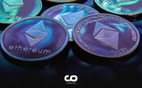 美股和比特币关联交易 | 跨市场协同策略详解