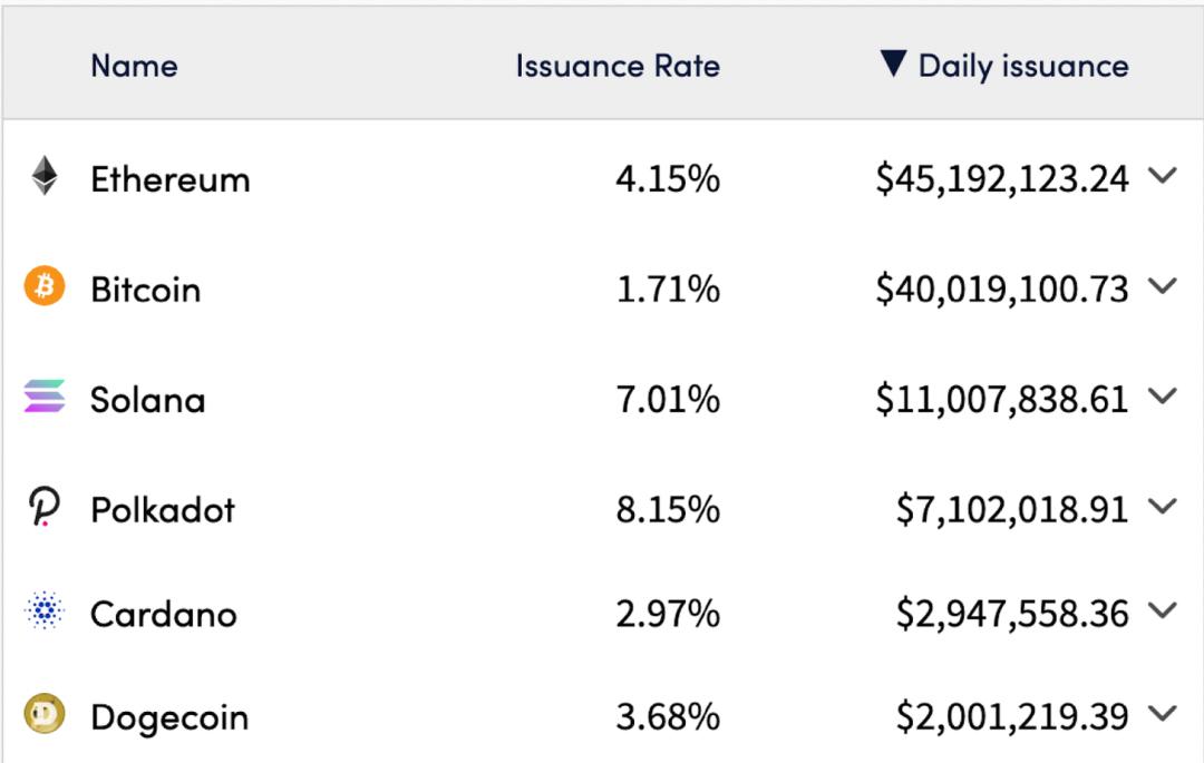 USDT提现至海外银行攻略 | 虚拟货币跨境变现指南