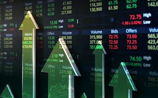 比特币投资时机分析 | 300万比特币理财可行性探讨