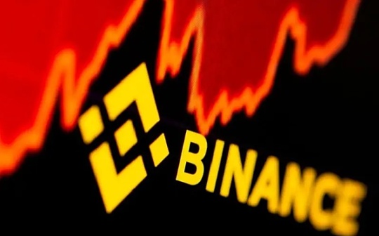 虚拟币交易盈利策略研究 | 加密货币投资风险控制方法探析